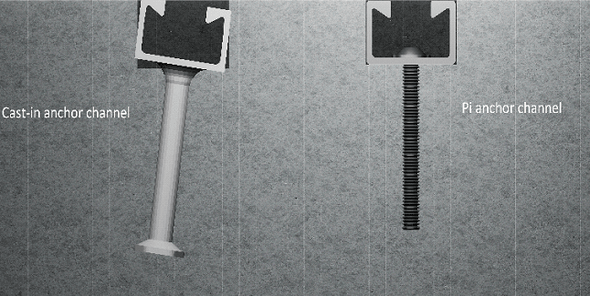 Pi Anchor Channel Setting